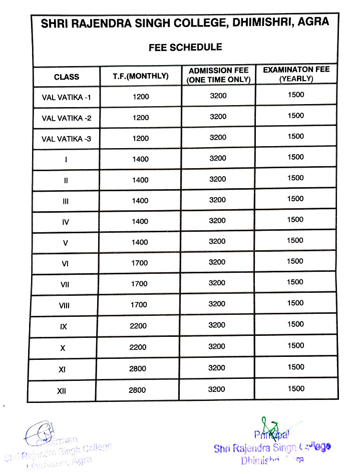 Fee Schedule