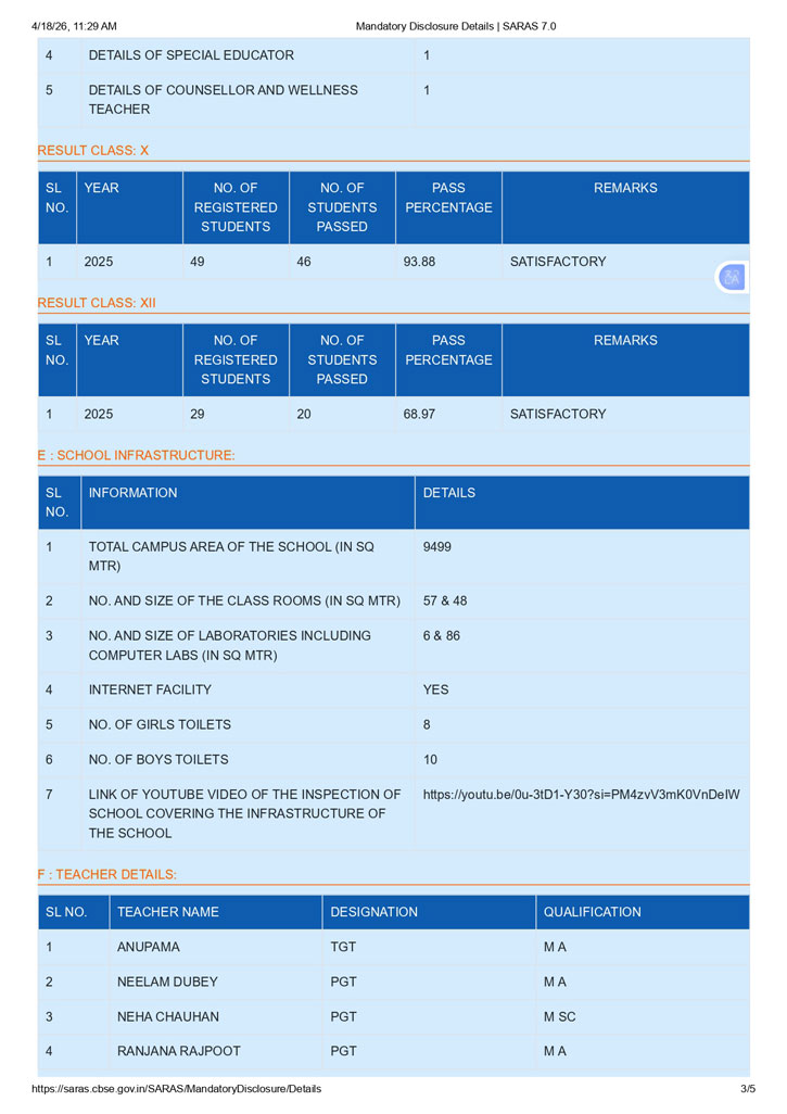 CBSE MANDATORY DISCLOSURE