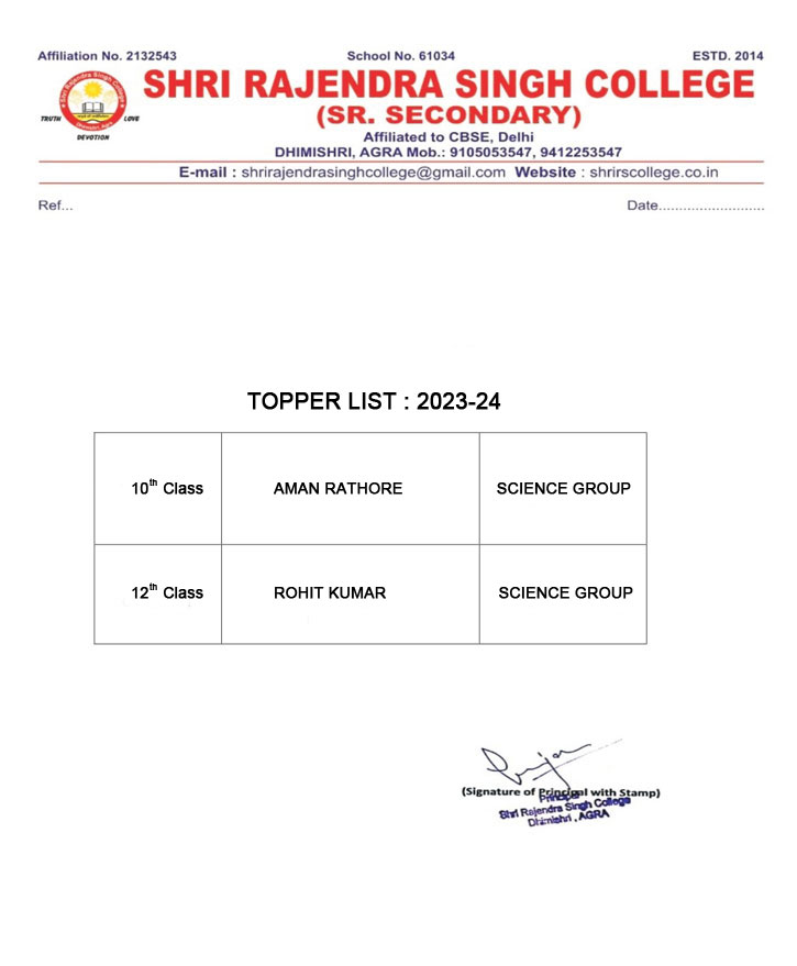 school topper list
